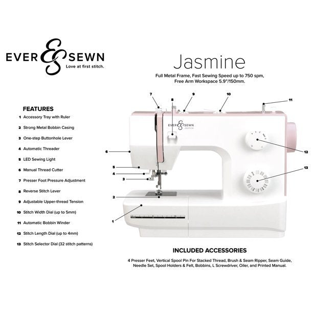 Eversewn Sewing Kits